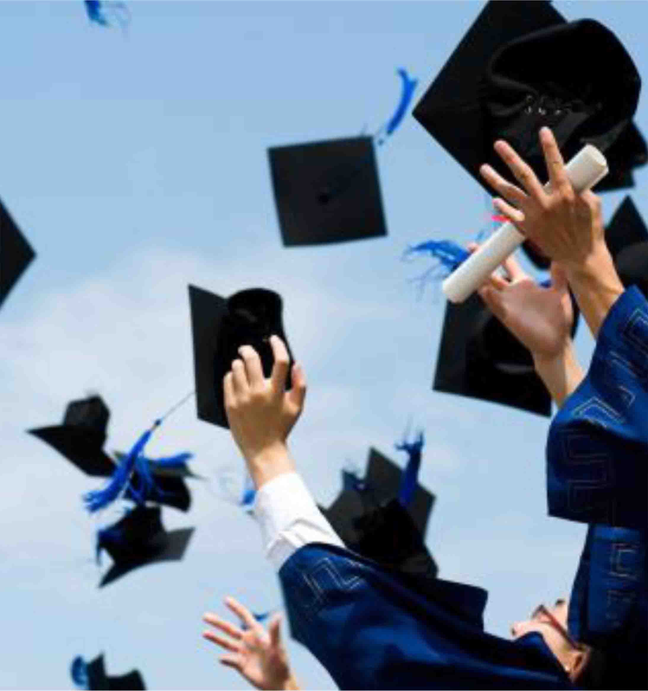 graduated visa